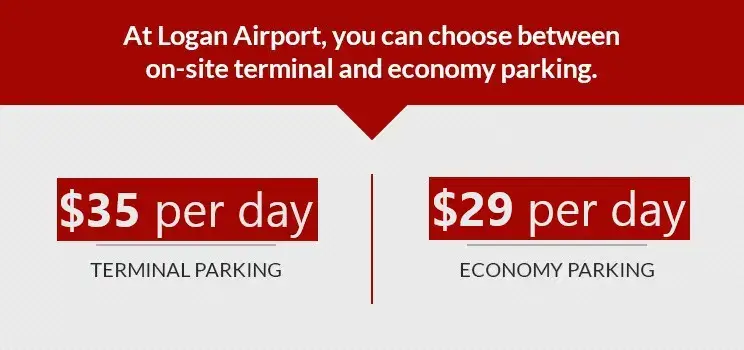Long-Term Airport Parking Tips