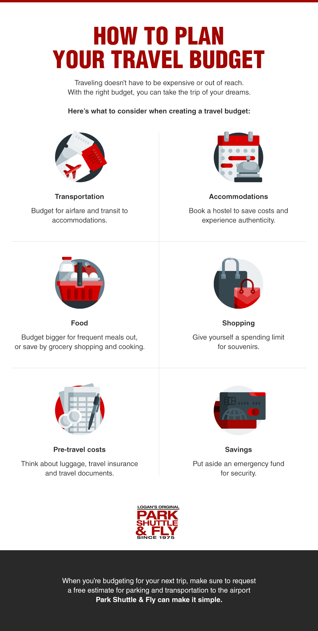 How to Plan Your Travel Budget