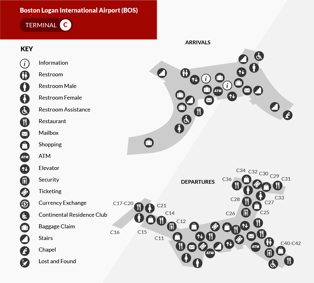 Guide to Boston Logan Airport