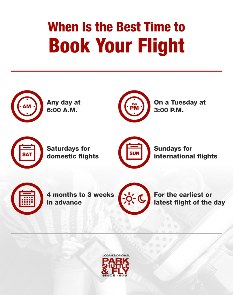 Best Times to Find Cheap Flights Out of Boston Logan Airport Park